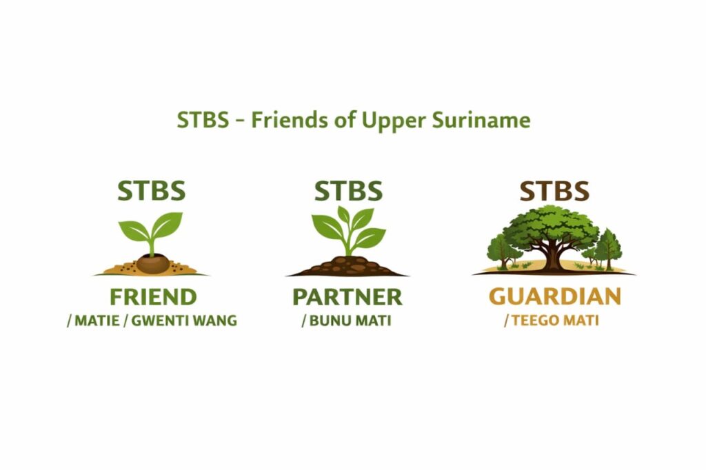 whatsapp image 2026 04 05 at 11.27.11